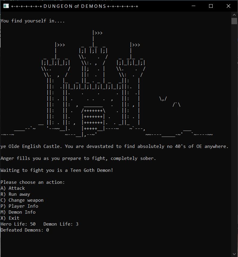 Castle level