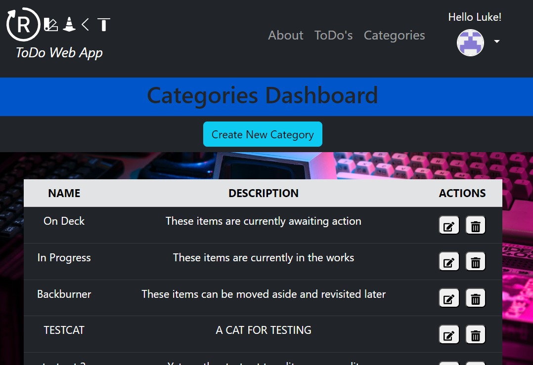 snippet of interactive table of tasks